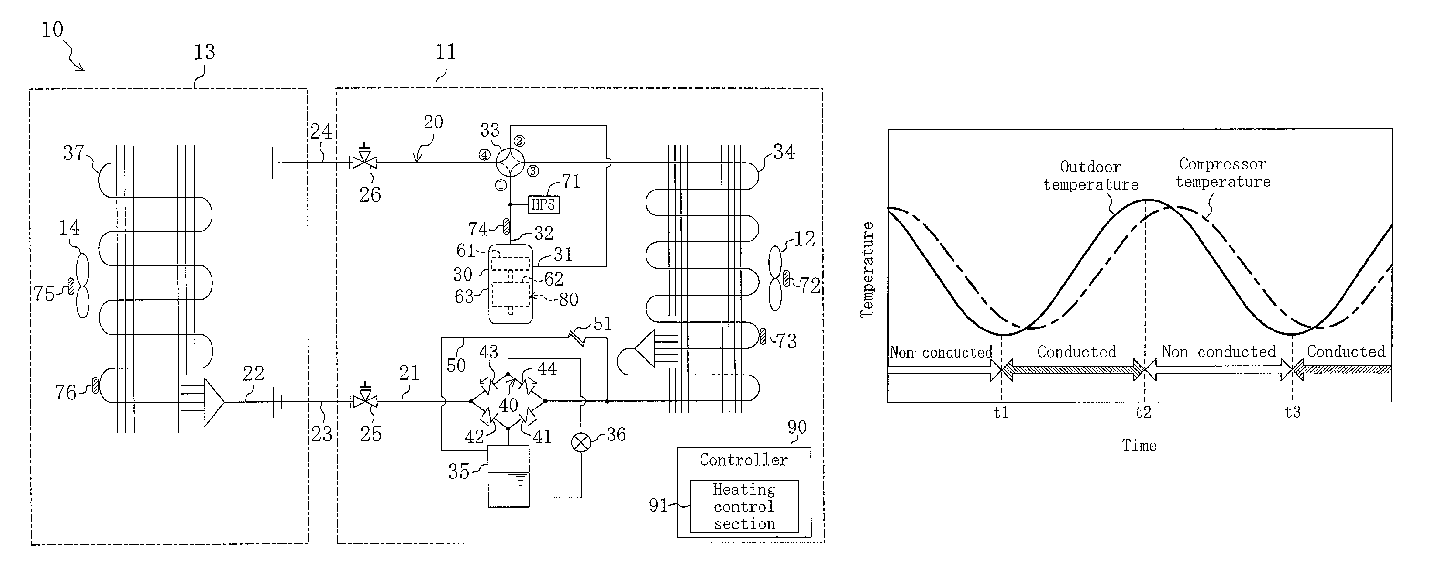 Refrigeration apparatus