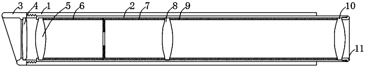 Monocular with microscopic and telescopic functions and design method thereof