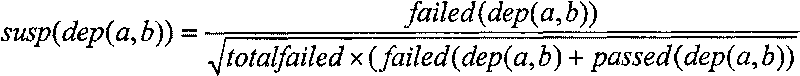 Program dynamic dependency relation-based software fault positioning method