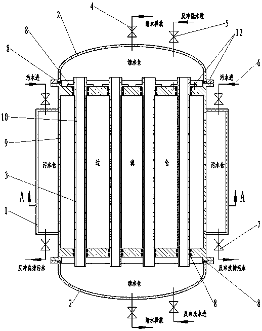 An annular pressure filtering device without filter material