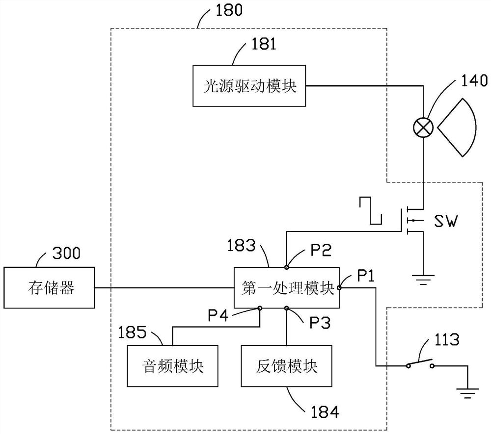 Visible light projectile shooting target device