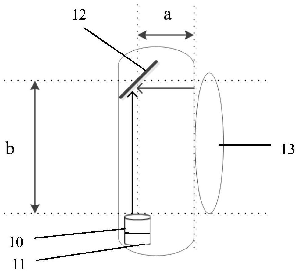 High Speed ​​Video Nystagmometer System