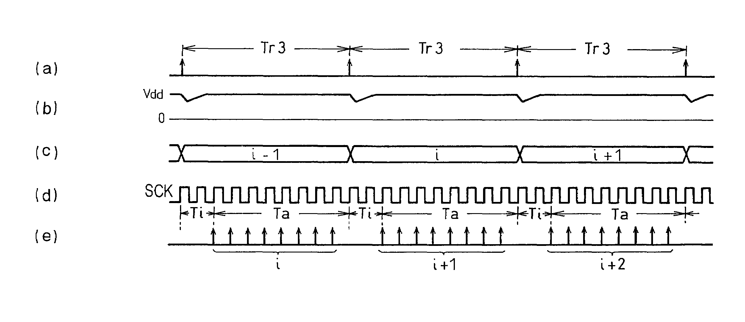 Display driving device, display apparatus, and method of driving the same