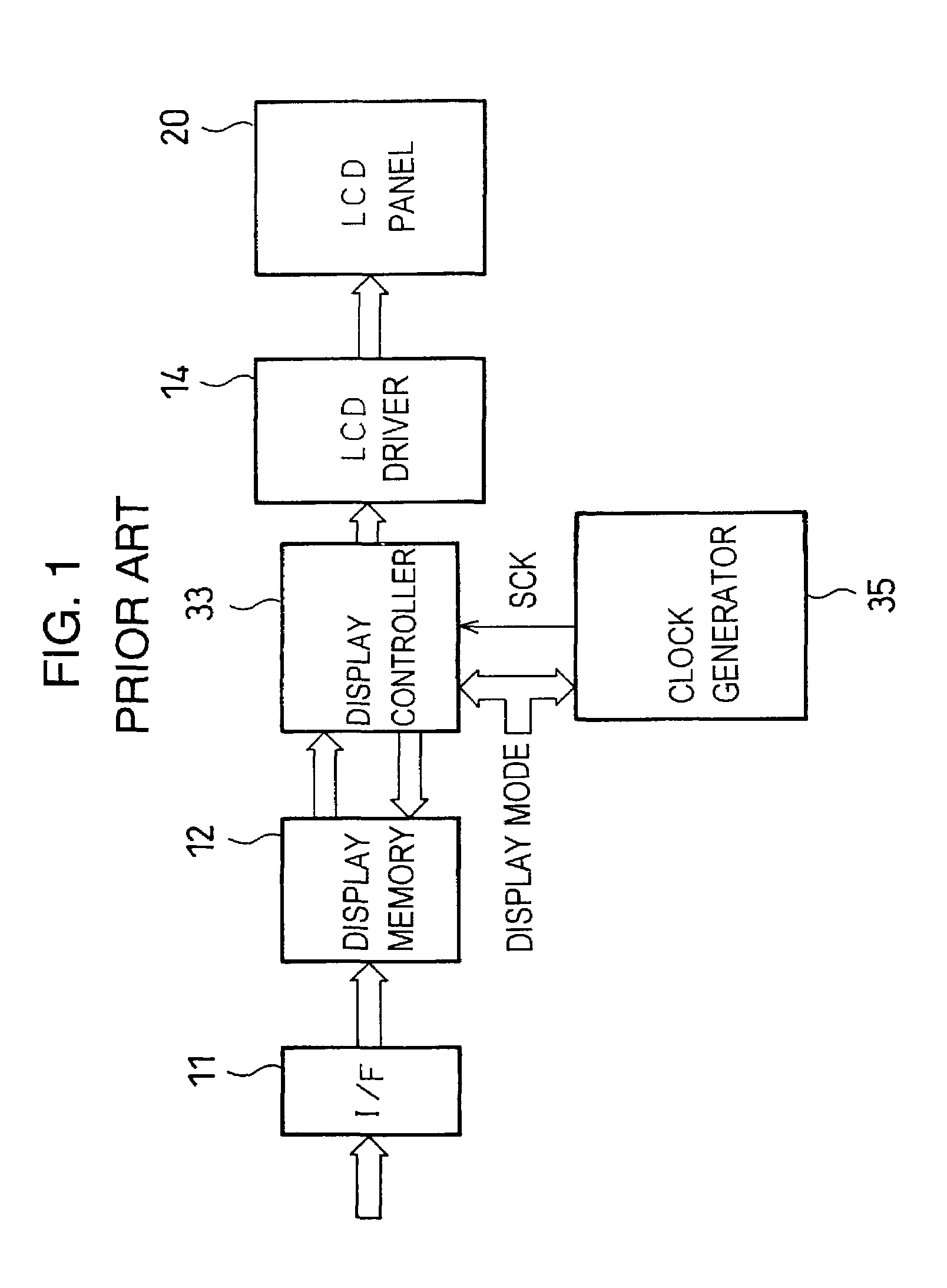 Display driving device, display apparatus, and method of driving the same