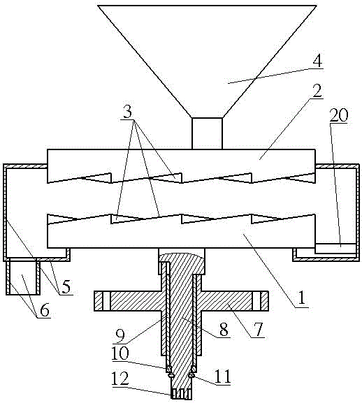 Spicy dish equipment