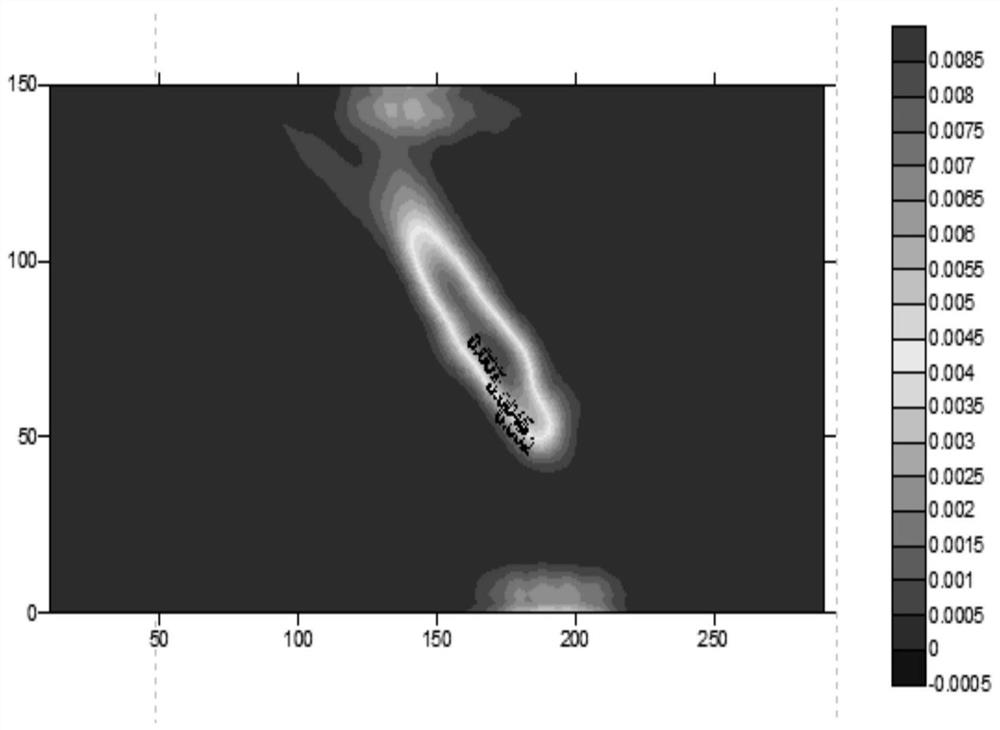 Transmission slot wave adjacent channel amplitude ratio imaging method for concealed structure in coal face