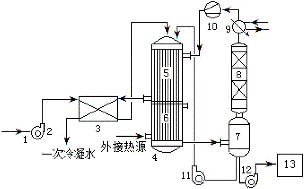 Mechanical vapor recompression system of concentrated organic waste water and method