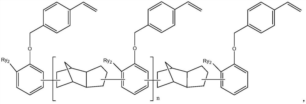 A kind of thermosetting resin composition and prepreg and laminated board prepared by using it