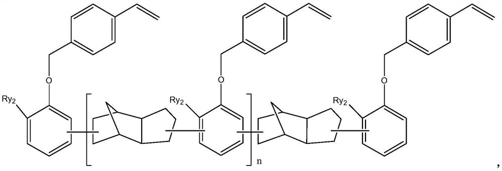 A kind of thermosetting resin composition and prepreg and laminated board prepared by using it