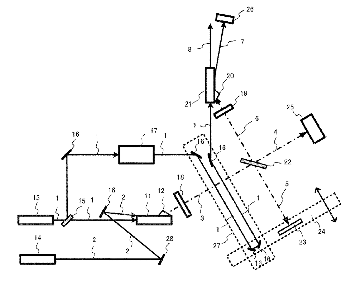 Terahertz wave phase difference measurement device