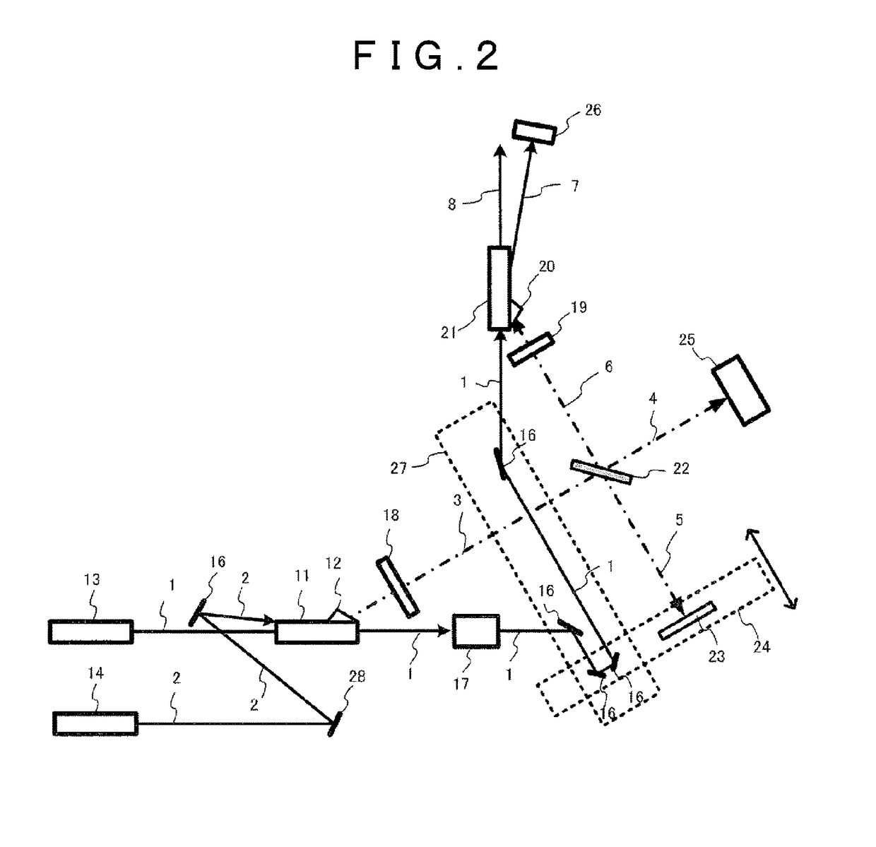 Terahertz wave phase difference measurement device