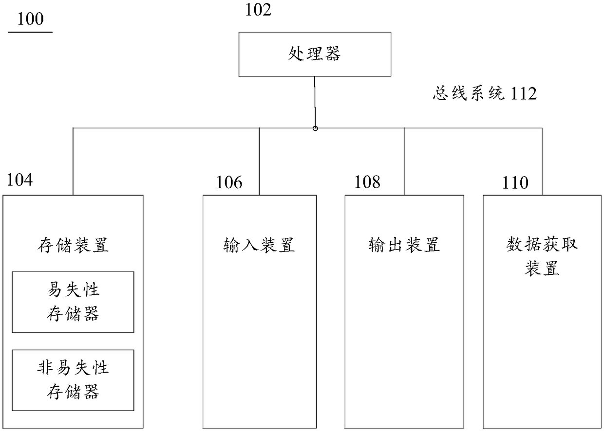 License plate recognition method, device and system, and storage medium