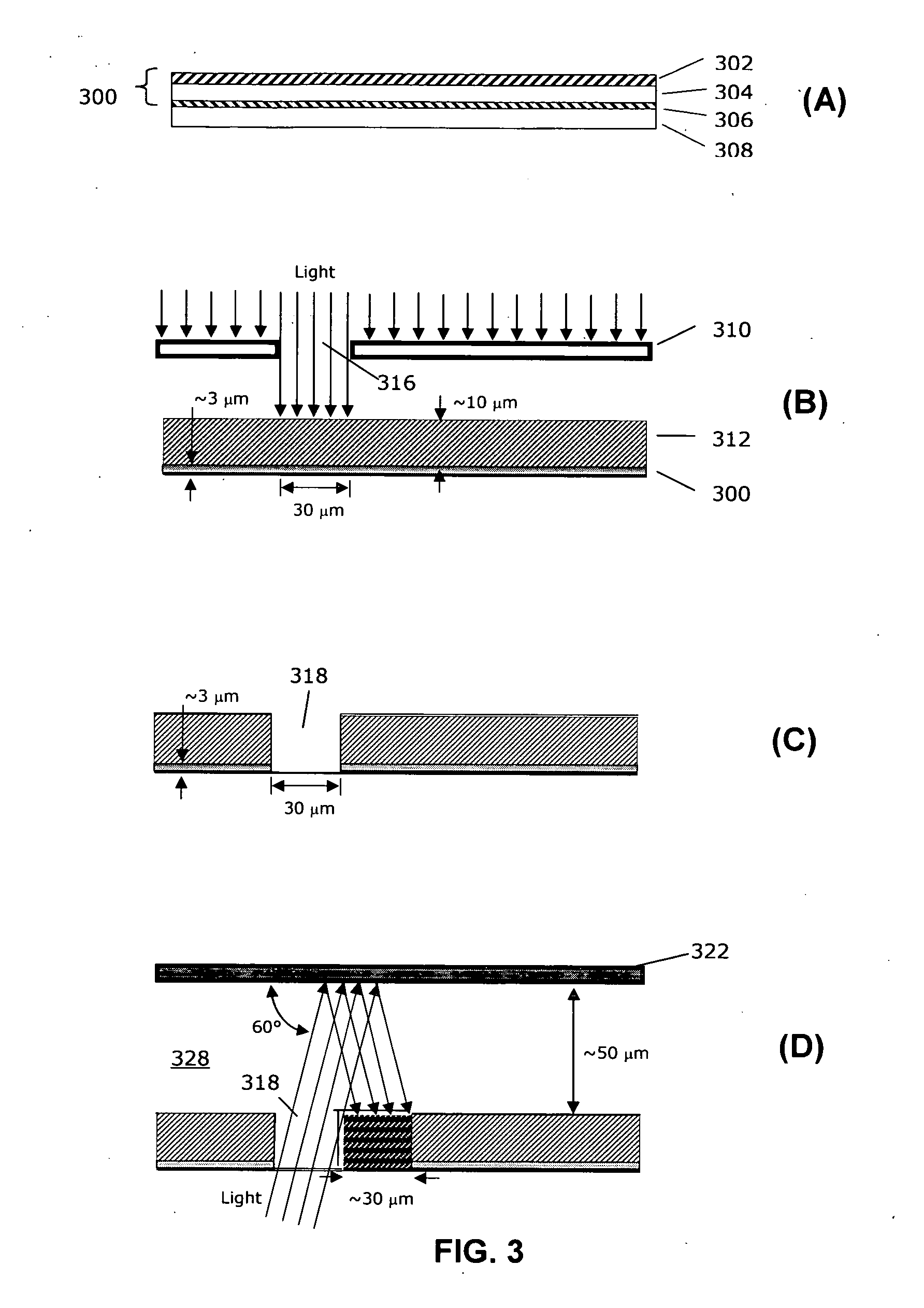 Method for forming thin film photovoltaic interconnects using self-aligned process