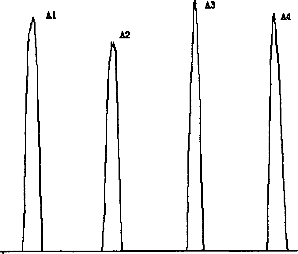 Oxyhemoglobin saturation detection method and system