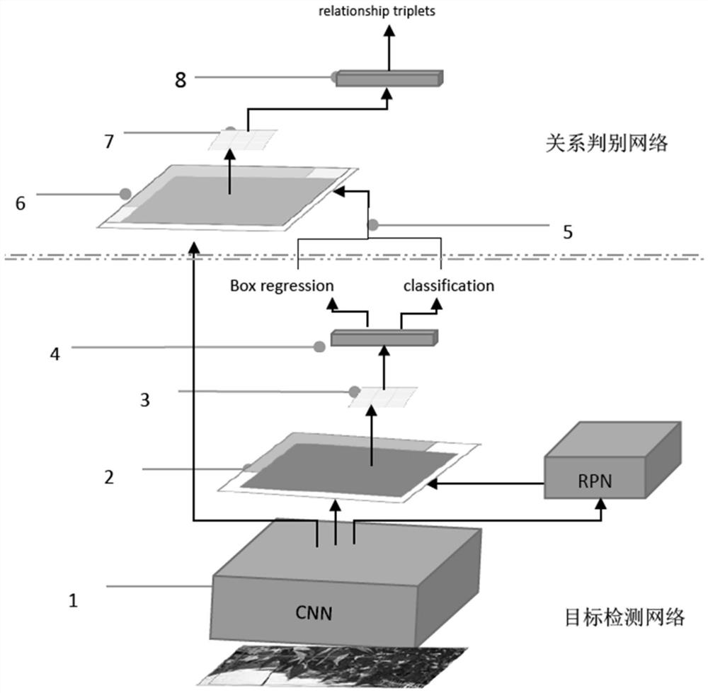 Lens shielding discrimination method based on semantic analysis