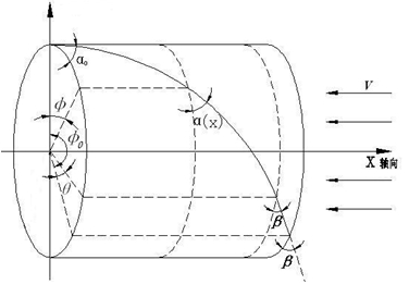 Turbulence generator for medium-consistency paper pulp pump