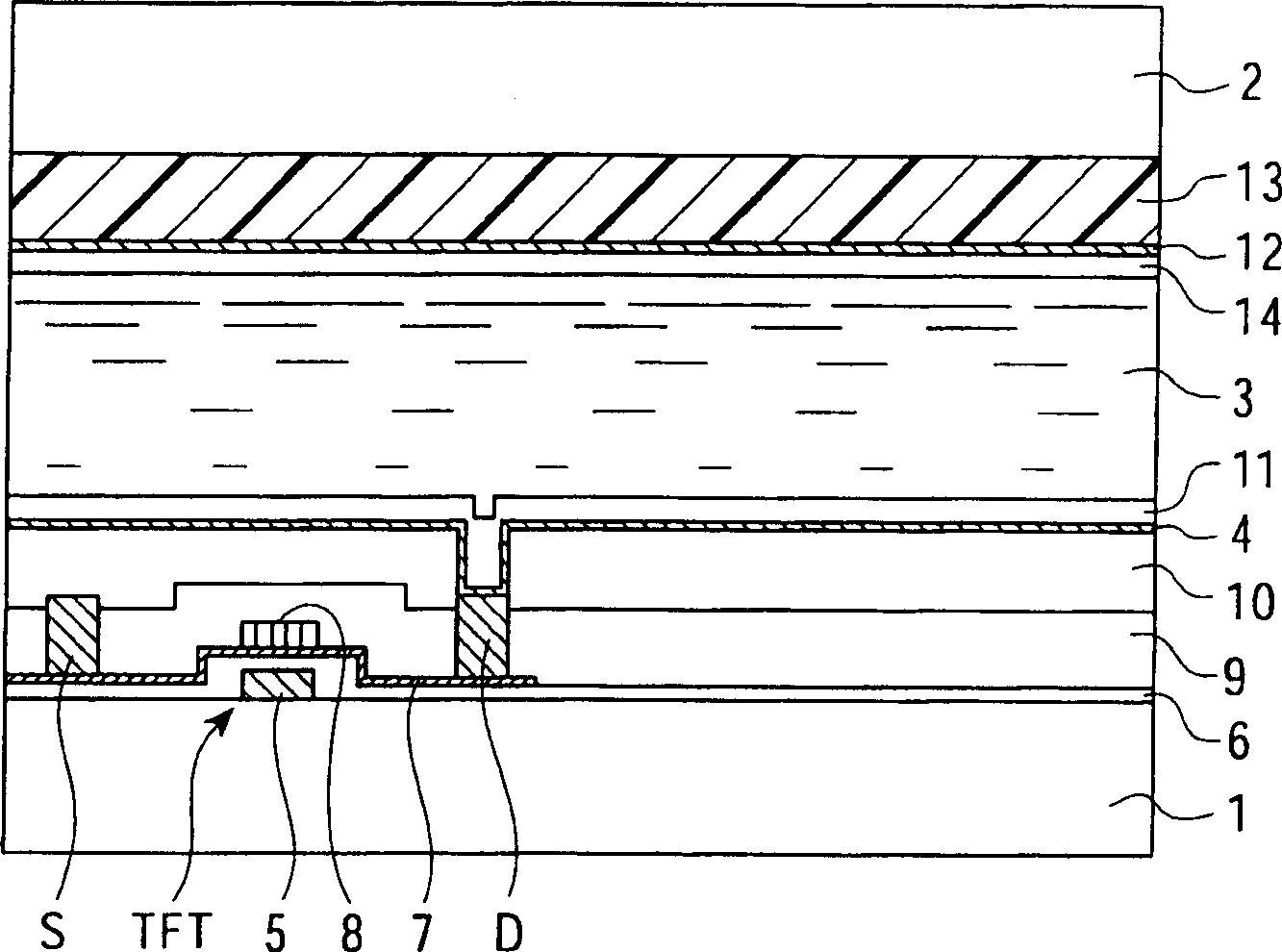 Liquid crystal display