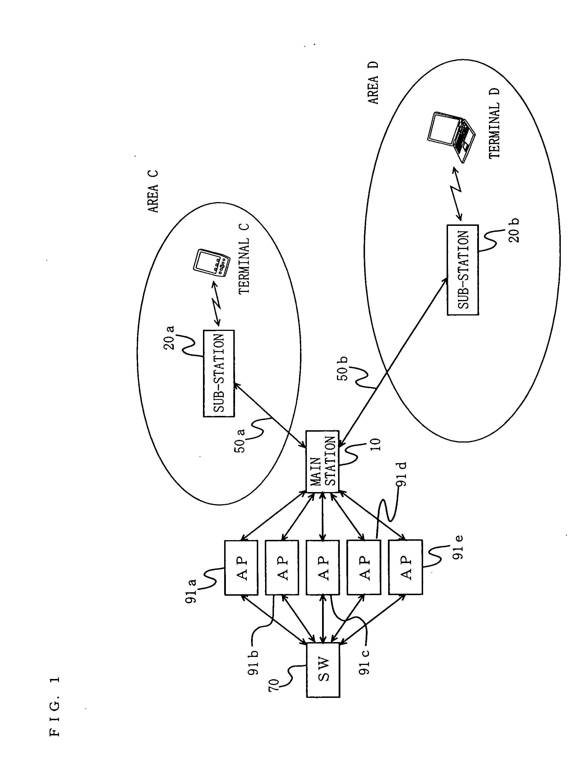 Wireless communication system