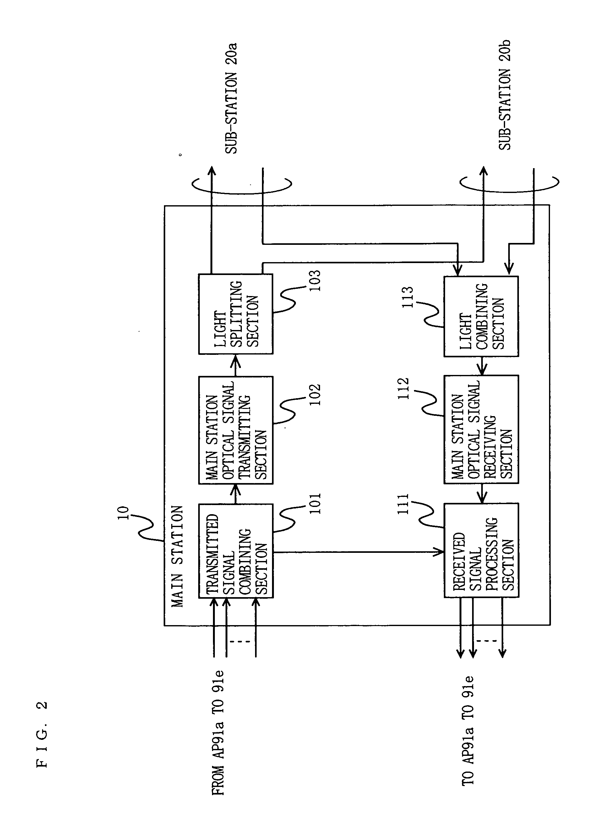 Wireless communication system