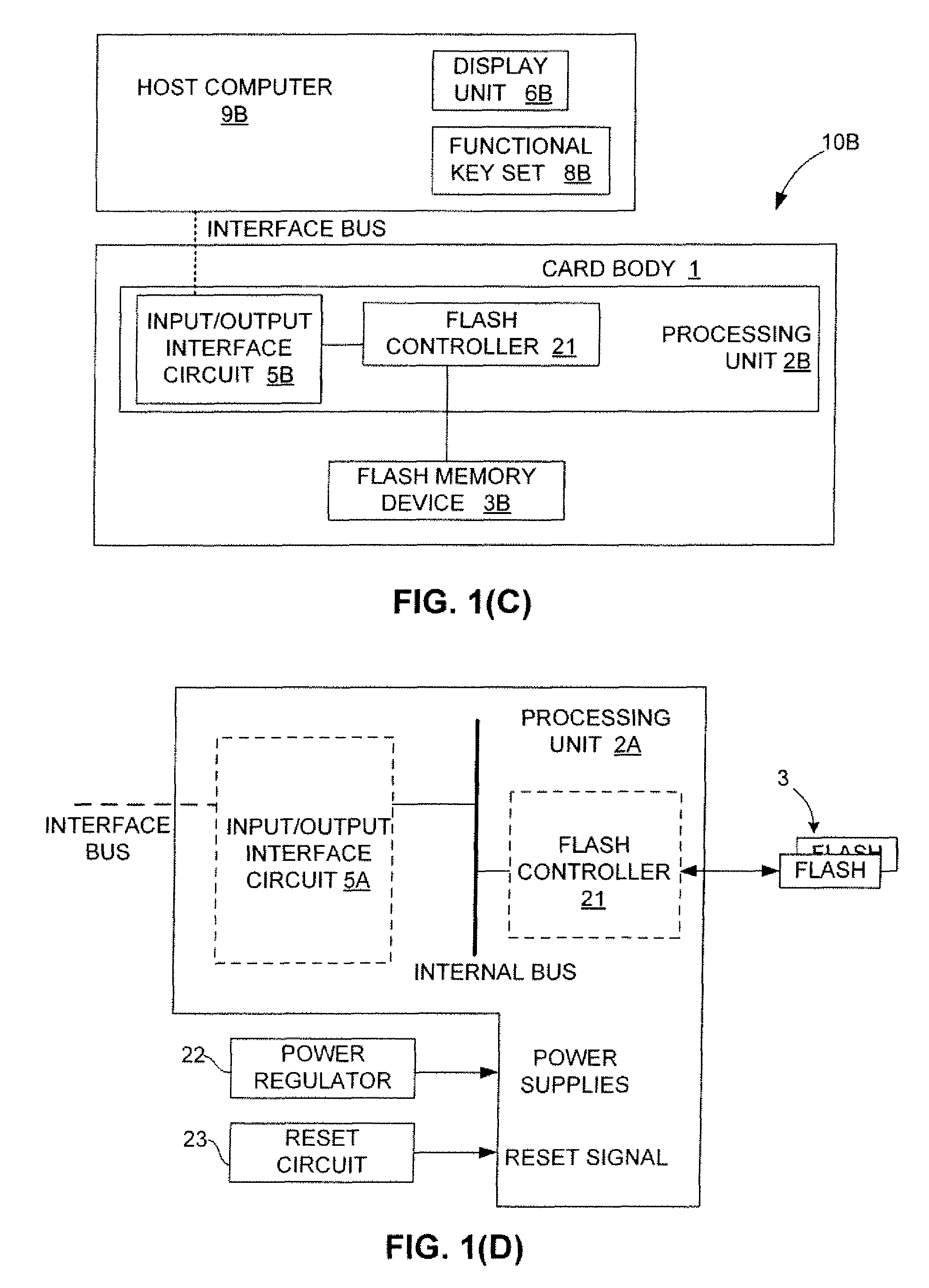 Mass production testing of USB flash cards with various flash memory cells