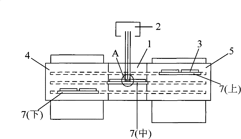 Vacuum transmission processing equipment and method