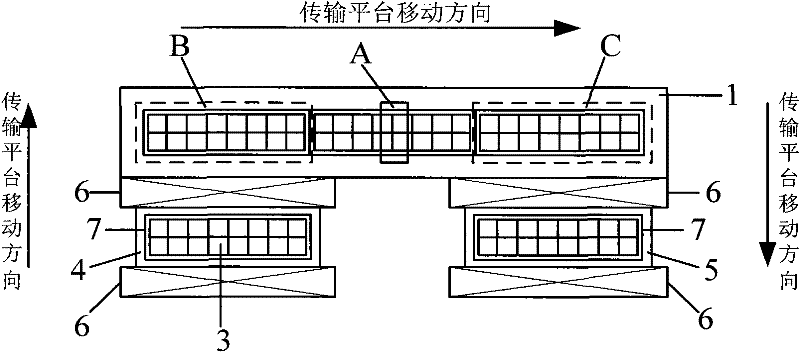 Vacuum transmission processing equipment and method