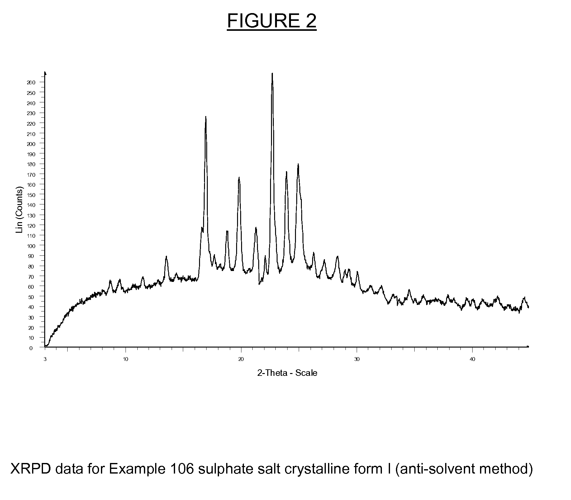 Substituted isoquinolinones and quinazolinones