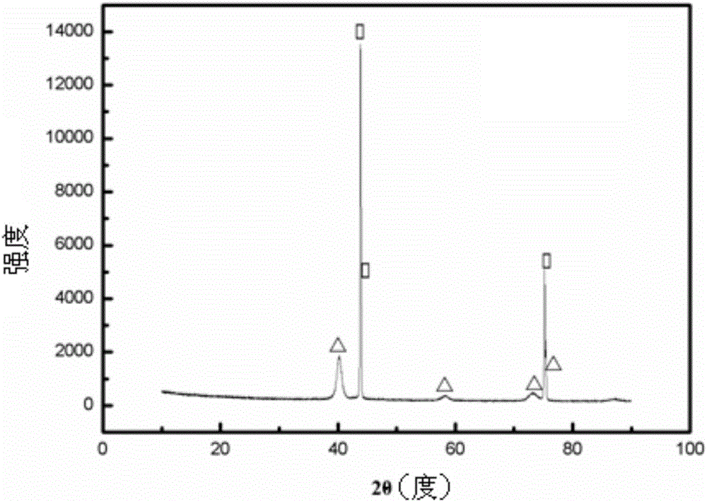 Preparation method of W-plated diamond/aluminum composite