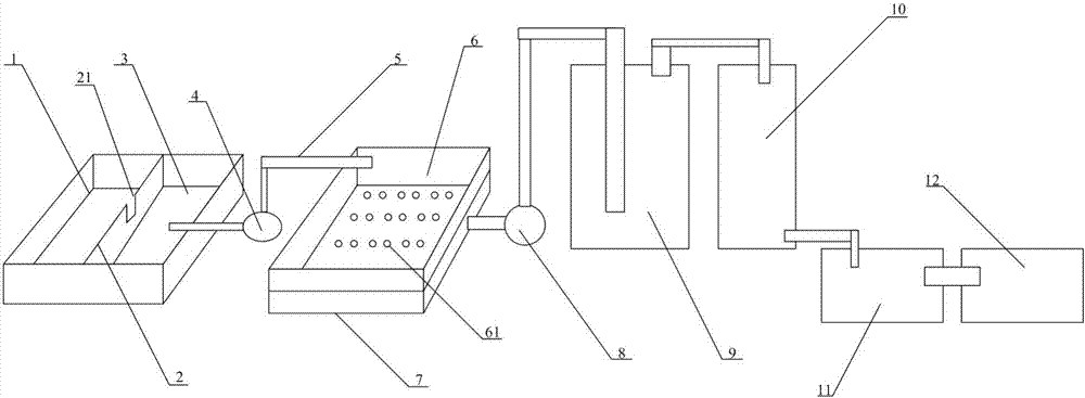 Novel printing roller technology