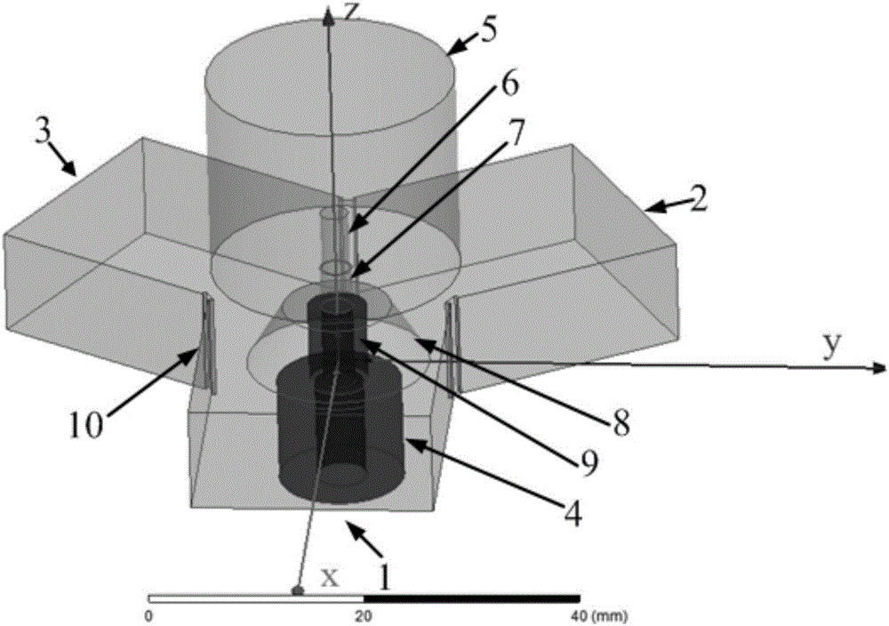 Compact five-port structure applied to three-path high-efficiency high-isolation power synthesis