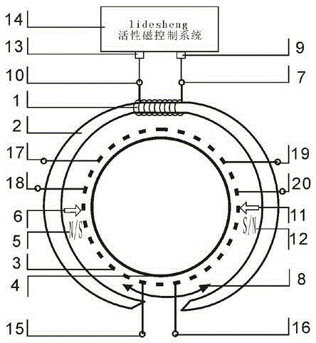 External control excitation pole-changing three-phase motor