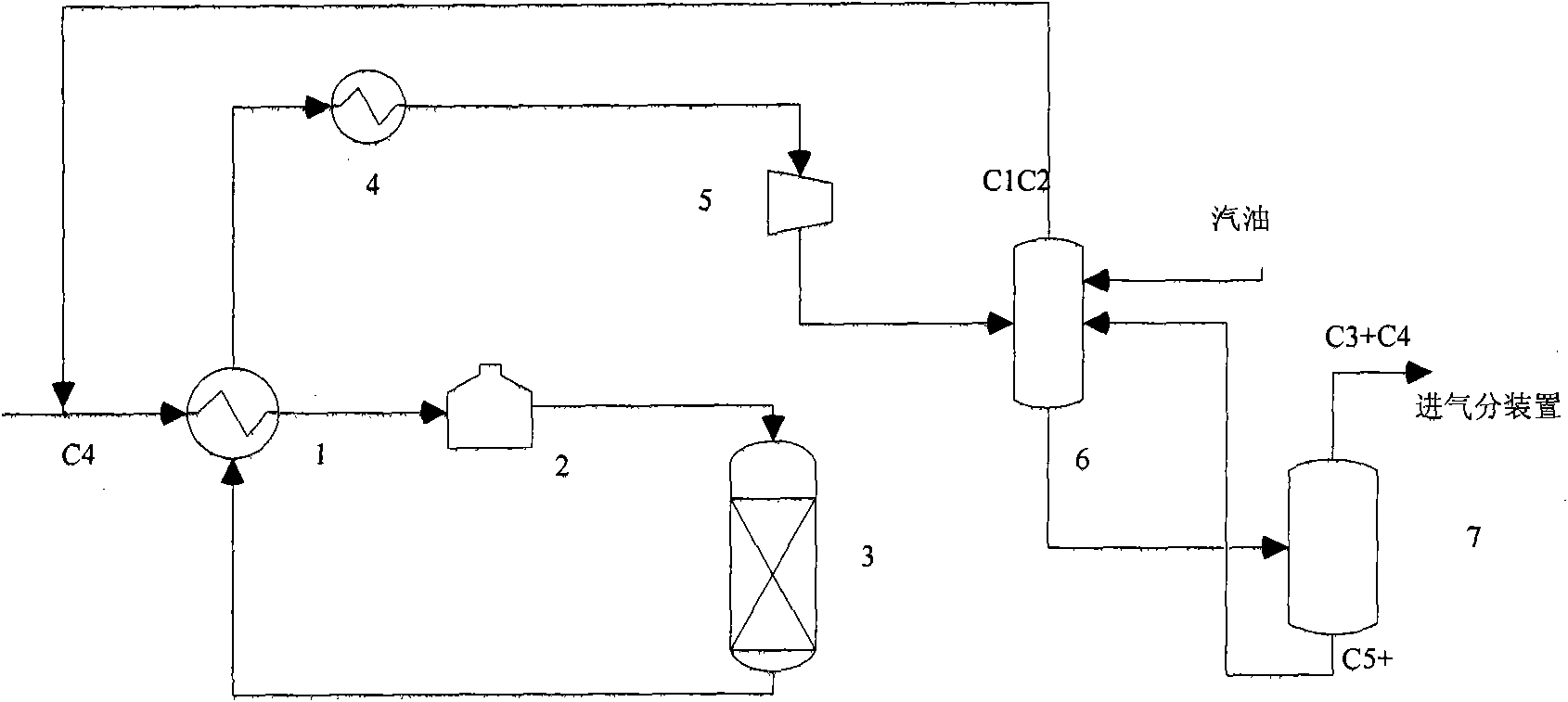 Catalyst for preparing propylene from C4 olefins, and application and regeneration method thereof