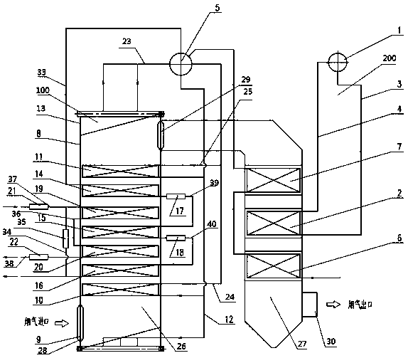 Heat recovery coke oven high temperature and ultra-high pressure reheat waste heat boiler