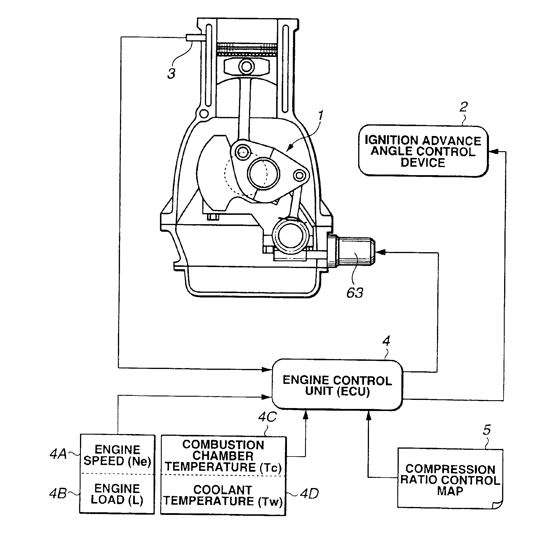 Compression ratio controlling apparatus and method for spark-ignited internal combustion engine