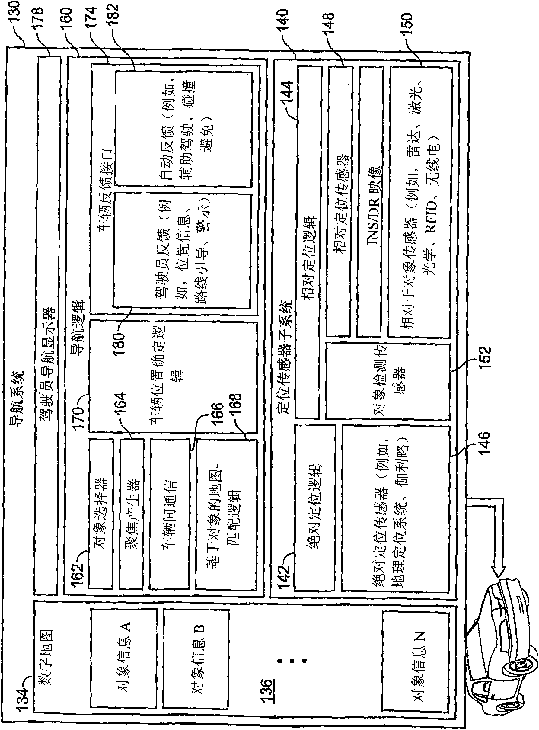 System and method for vehicle navigation and piloting including absolute and relative coordinates