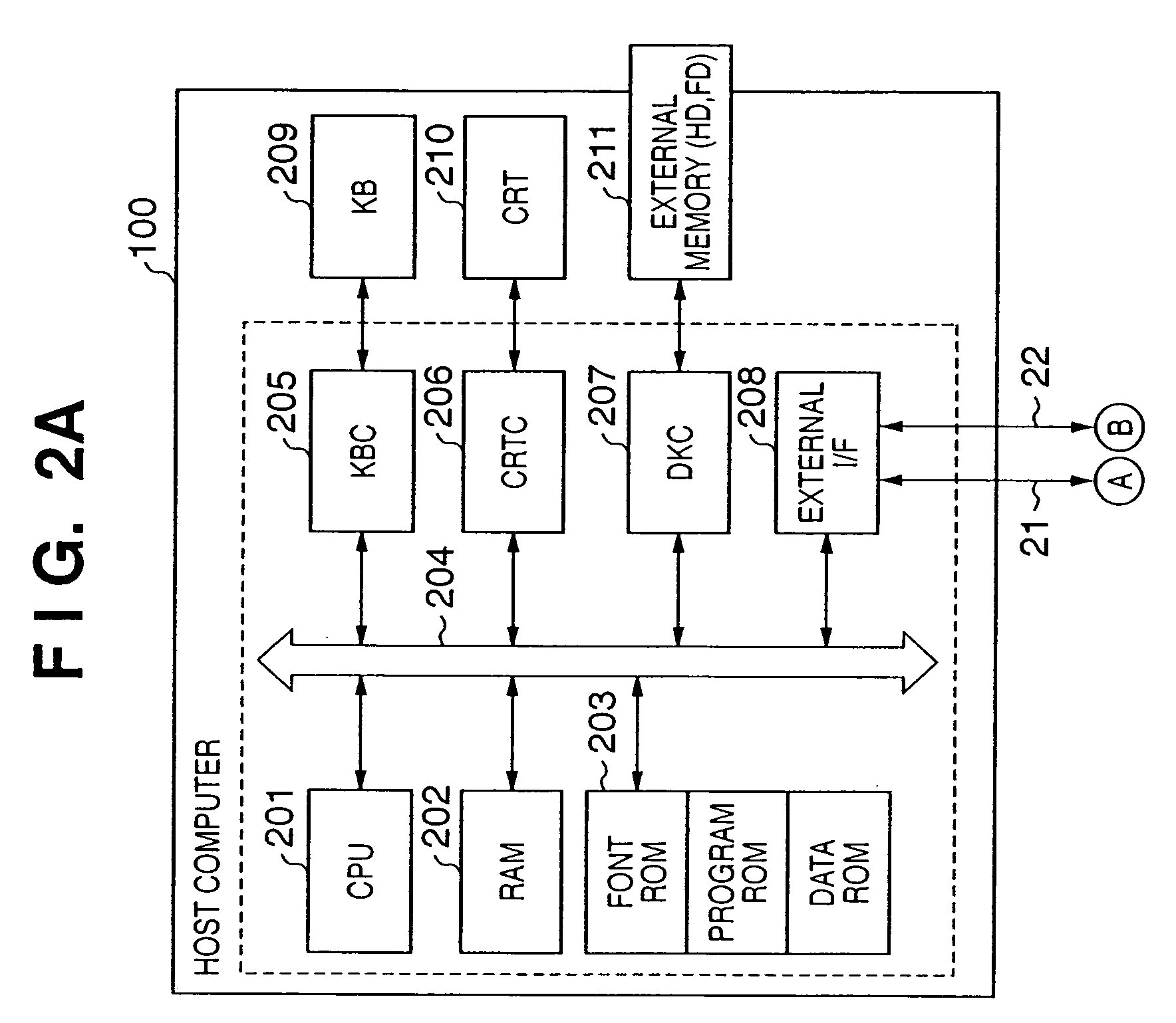 Document processing method and apparatus