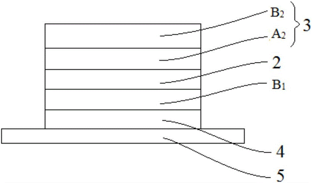 Thin film packaging method and structure