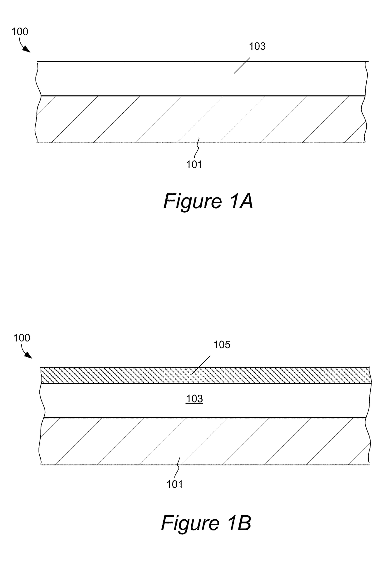 Low temperature formation of high quality silicon oxide films in semiconductor device manufacturing