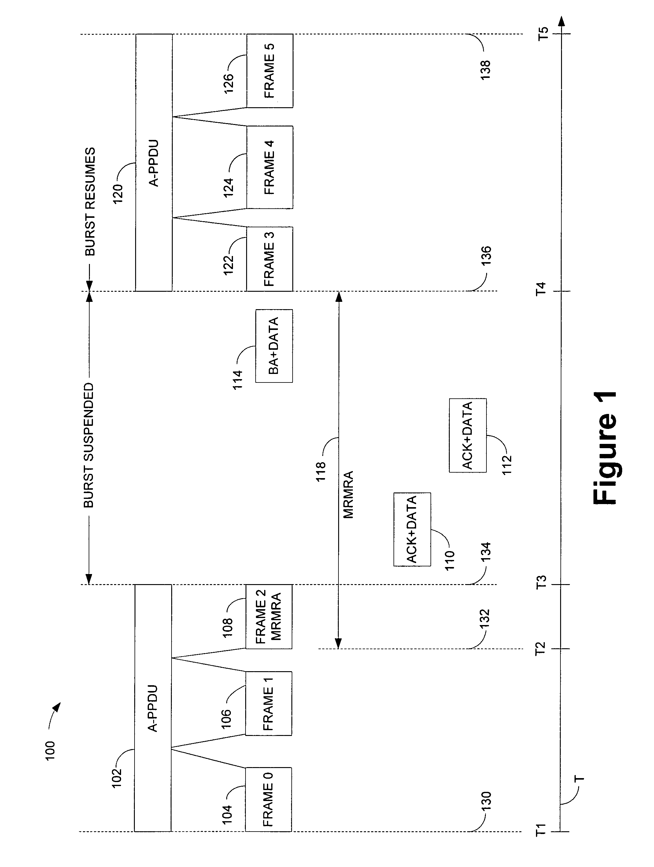 Multi-rate multi-receiver multi-response aggregation