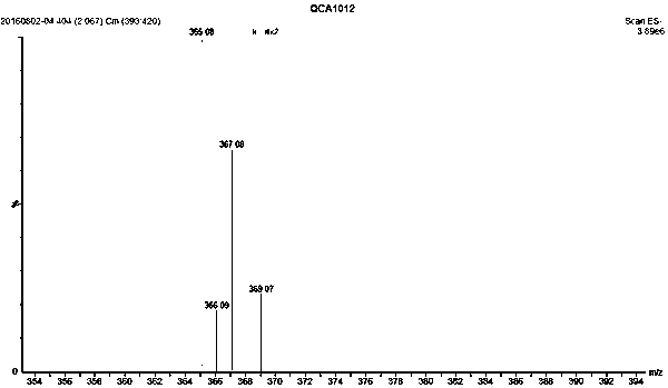 Triclocarban hapten and antigen and preparation method and application