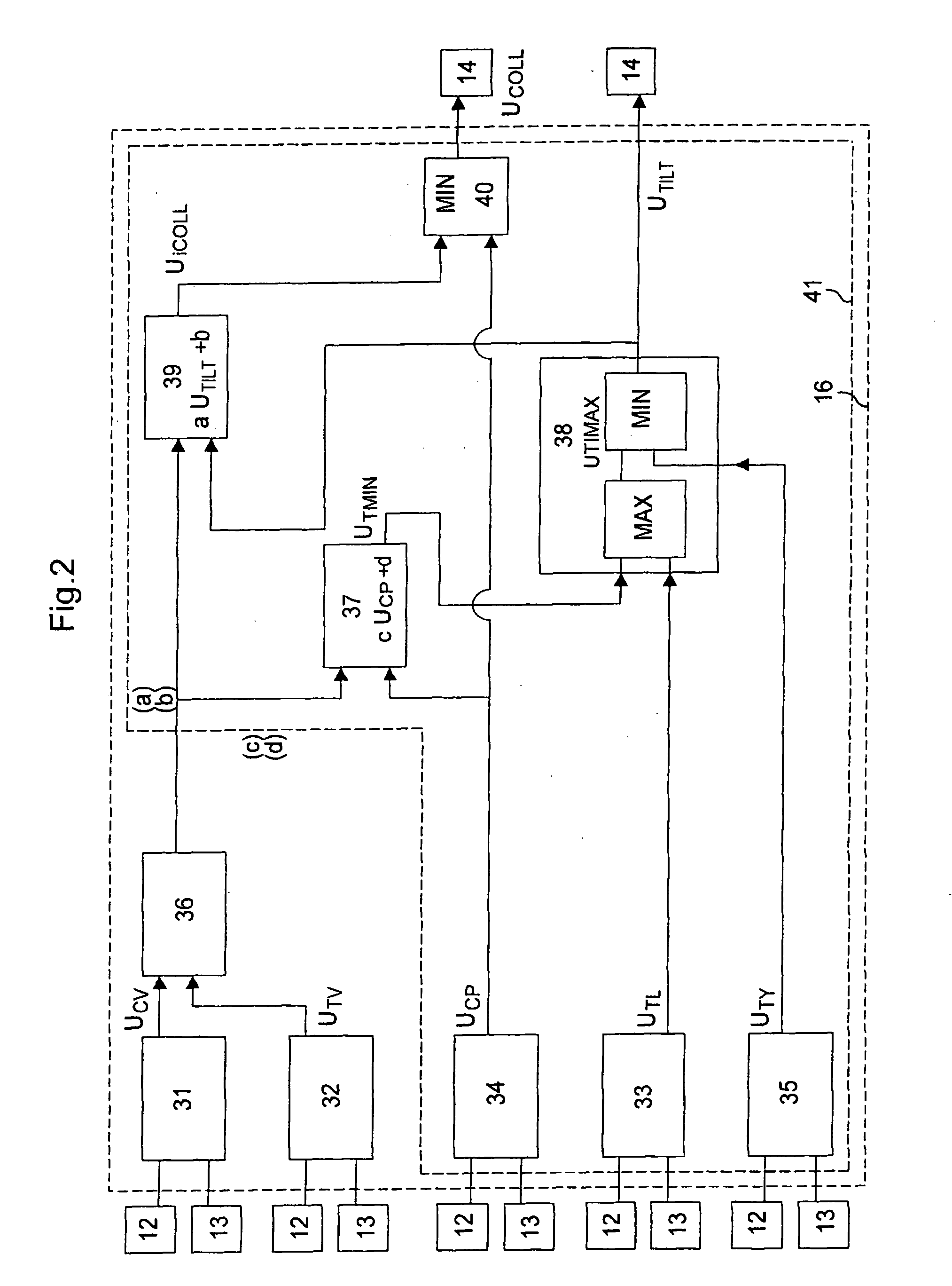 Autopilot system for a helicopter