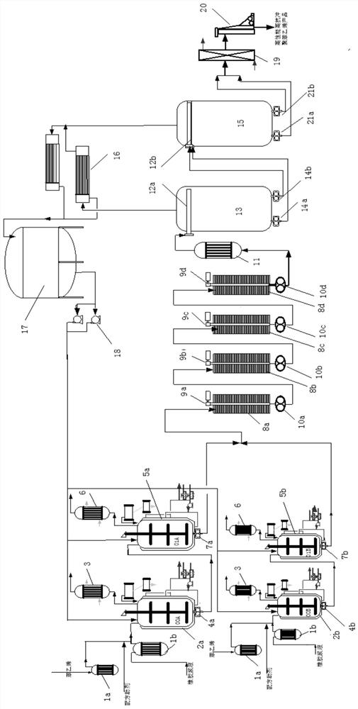 Industrial-scale high-performance high-impact polystyrene production device and production process