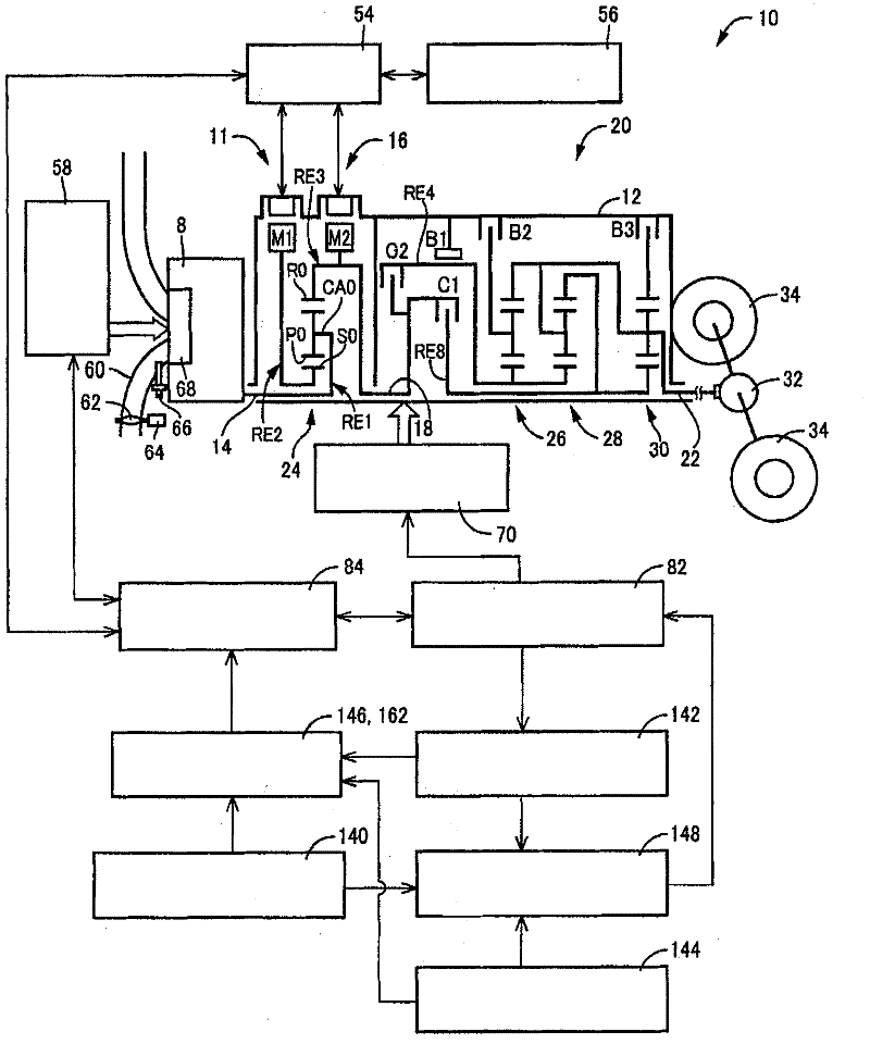 Engine start-up device for hybrid vehicle power transmitting device