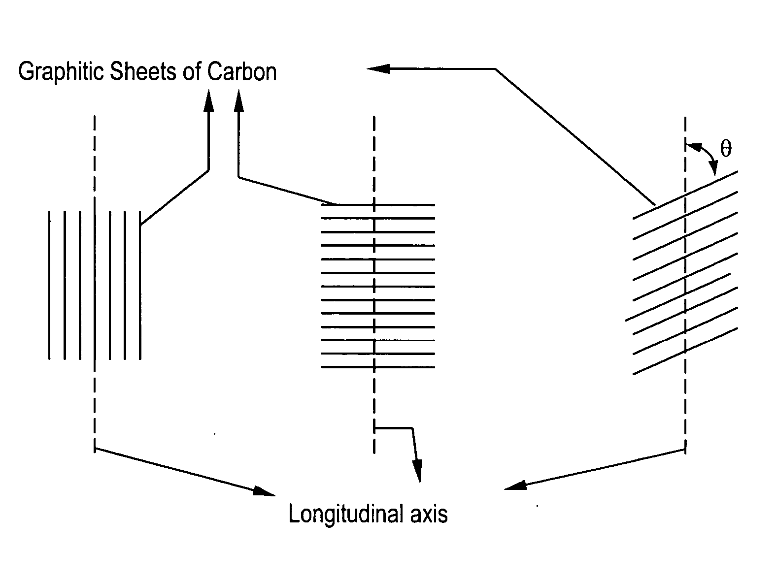 Electrically conductive compositions and method of manufacture thereof