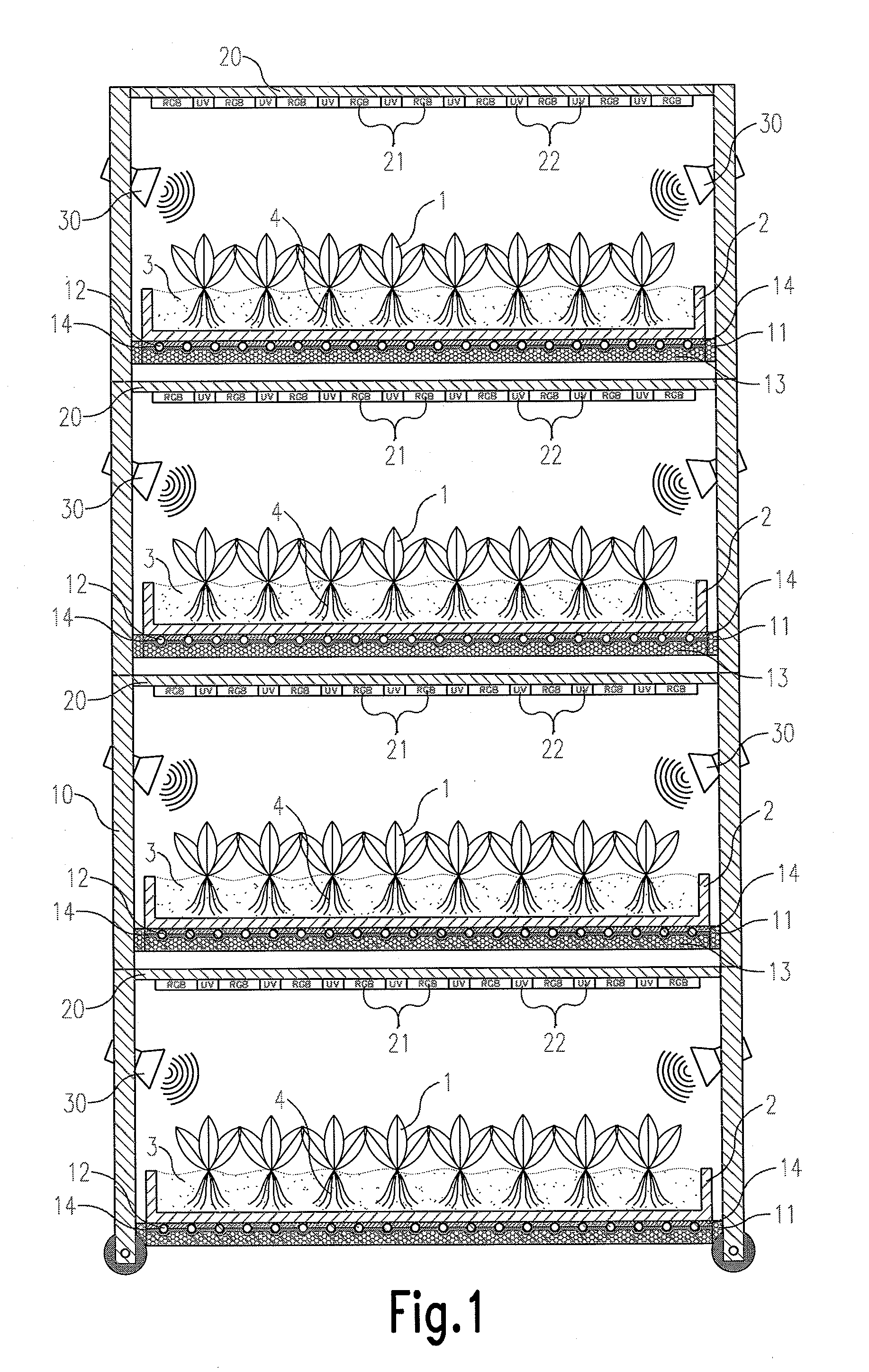 System and method for growing a plant in an at least partly conditioned environment