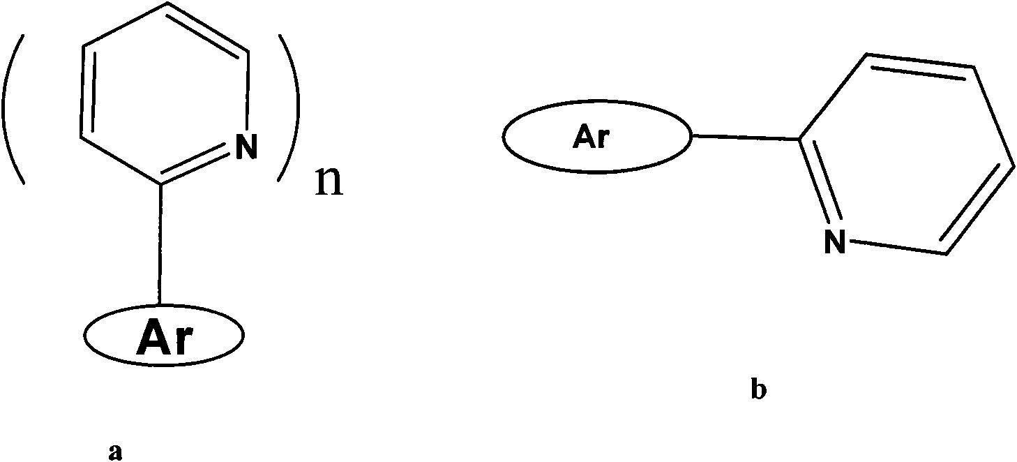 Fluorescent sensing material with sensing function to phenyl amine compounds, method and application thereof