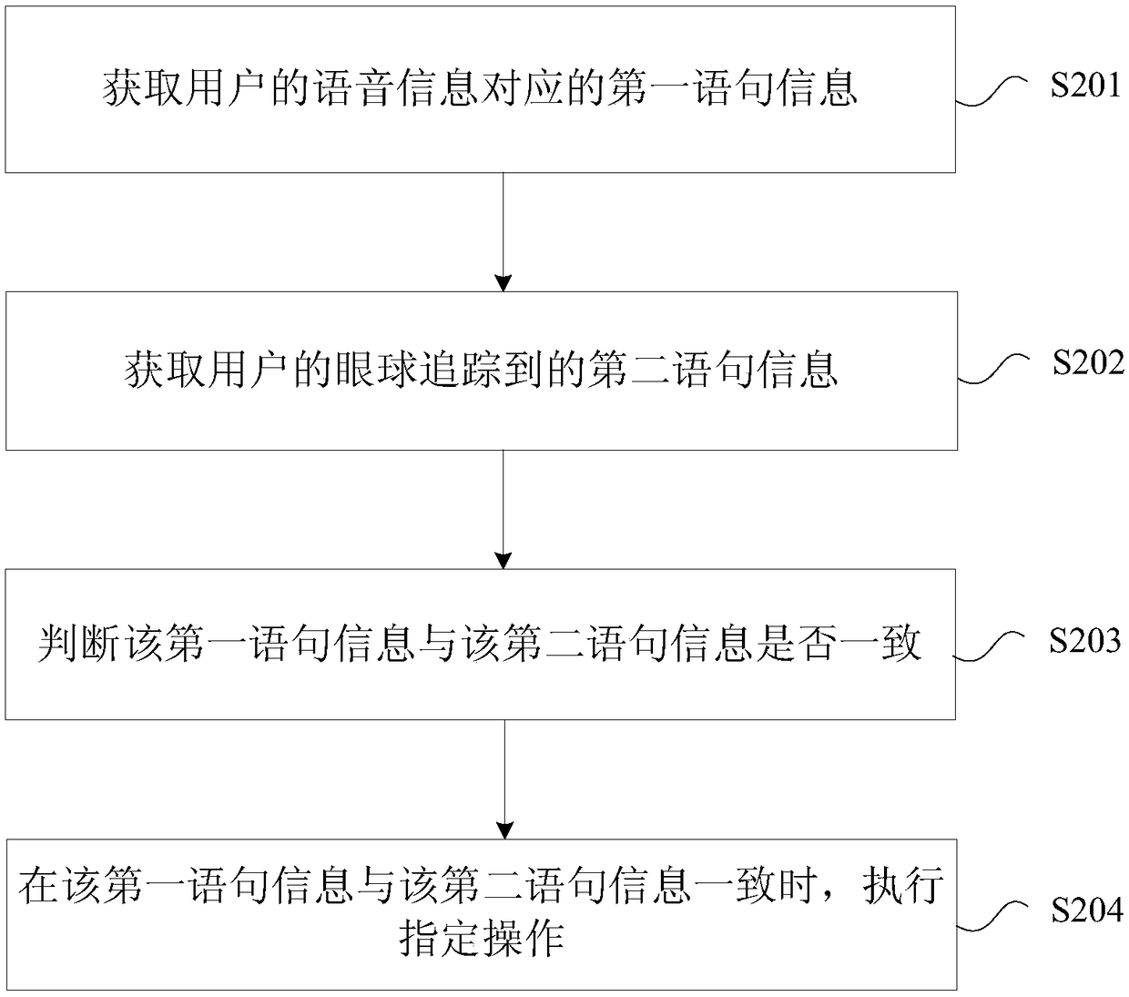 Reader control method and apparatus, reader and computer readable storage medium