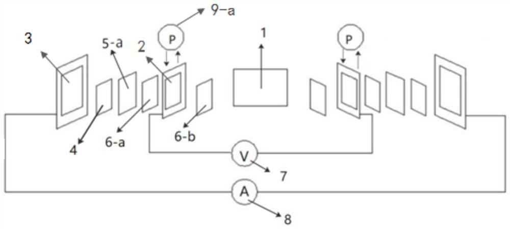 Partition-plate-free reverse electrodialysis salinity gradient energy power generation device