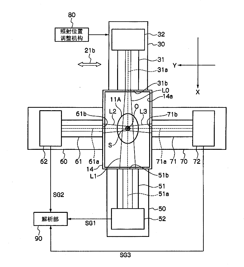 Optical information analyzing device and optical information analyzing method