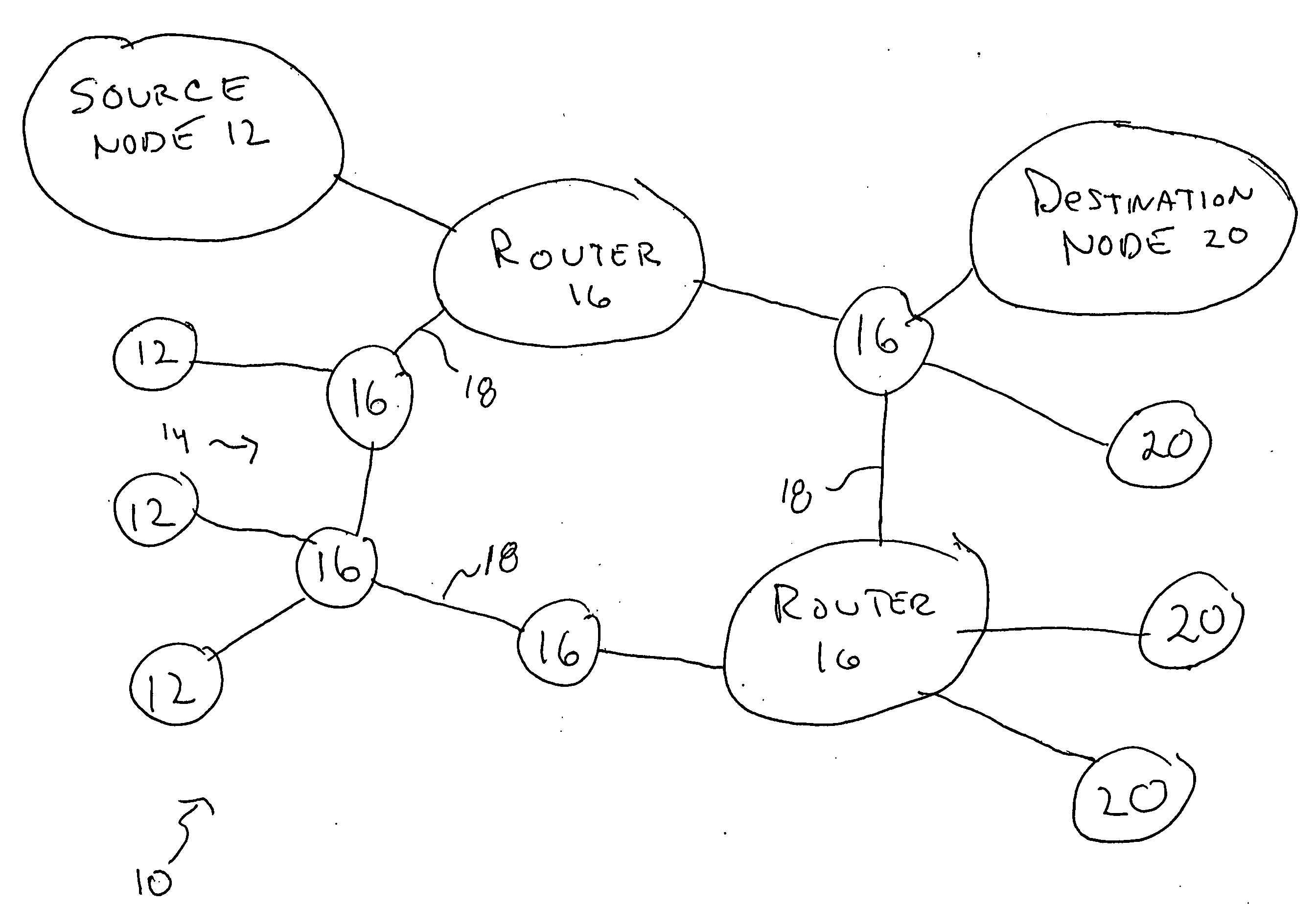 LSP path selection